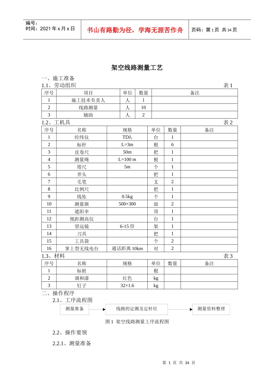 电力线路施工工艺_第2页