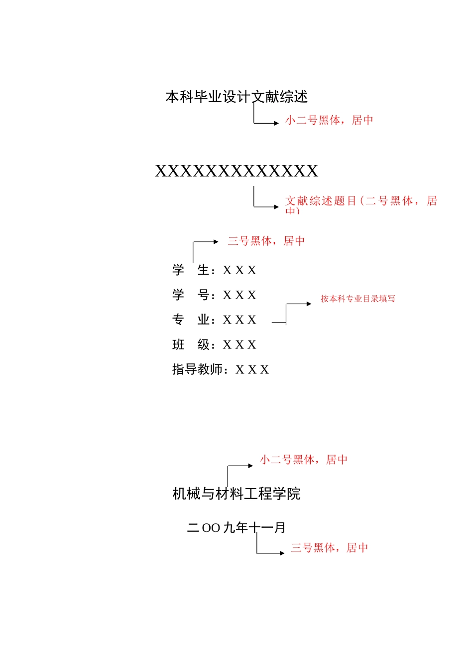 机械与材料工程学院关于毕业设计写作要求_第3页
