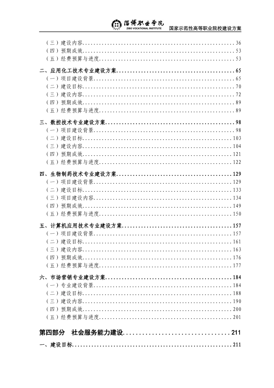 （一）机械设计制造类专业群_第2页