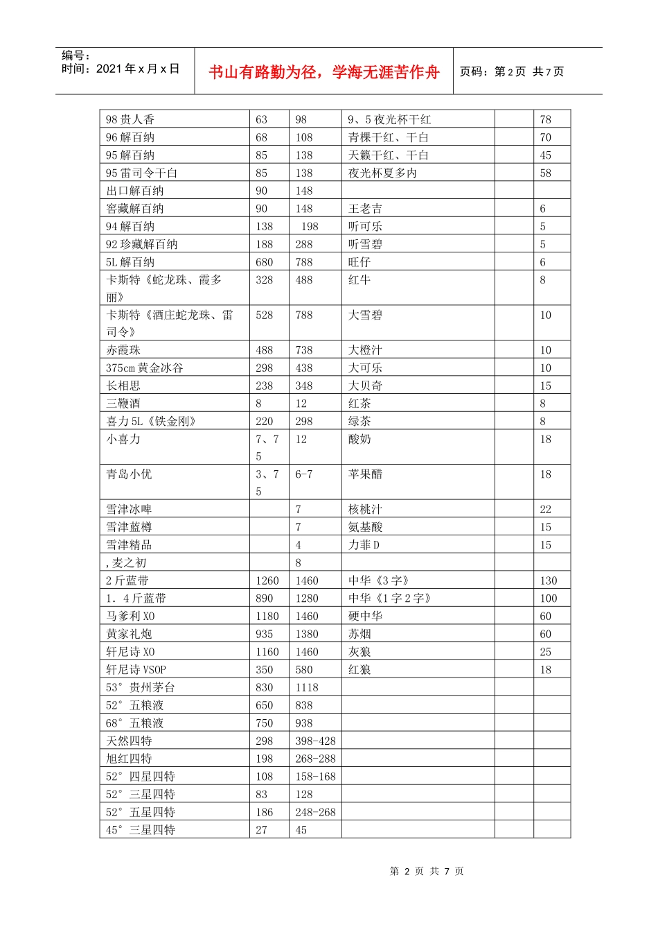 钻石大酒店试营业期间总体策划_第2页