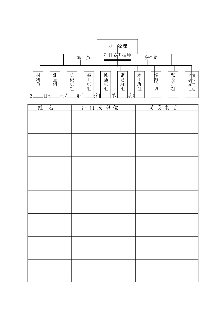 涟溪桥拓宽工程施工组织设计_第3页