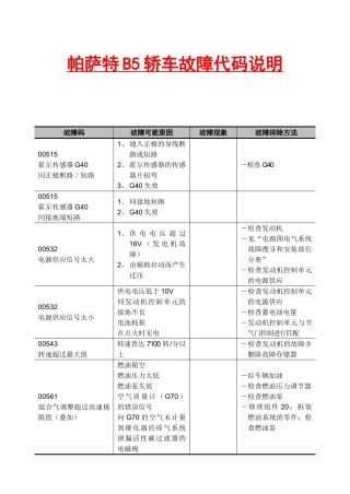 帕萨特B5轿车故障代码说明