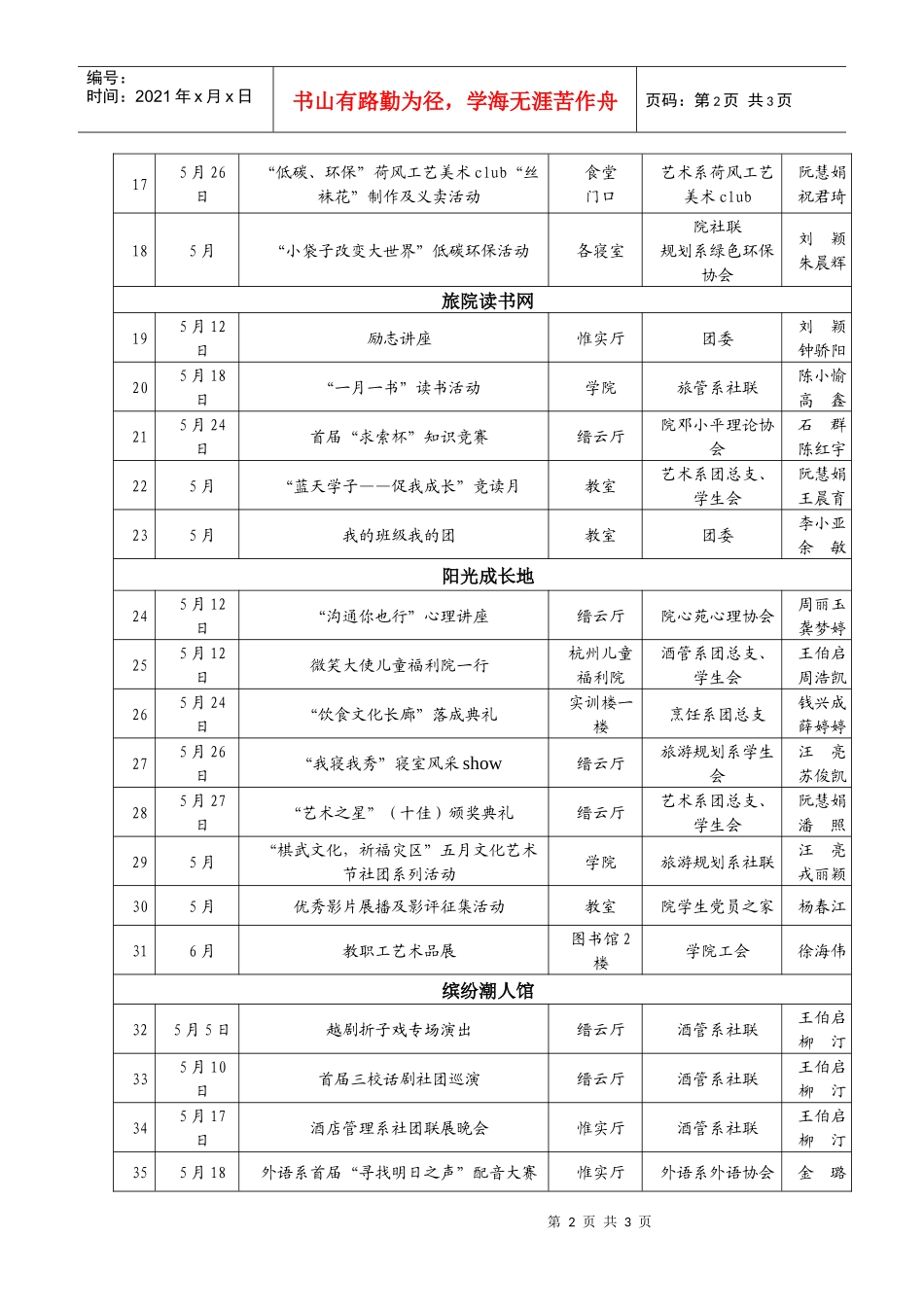 第七届文化艺术节暨社团文化节活动安排表-浙江旅游职业学院_第2页