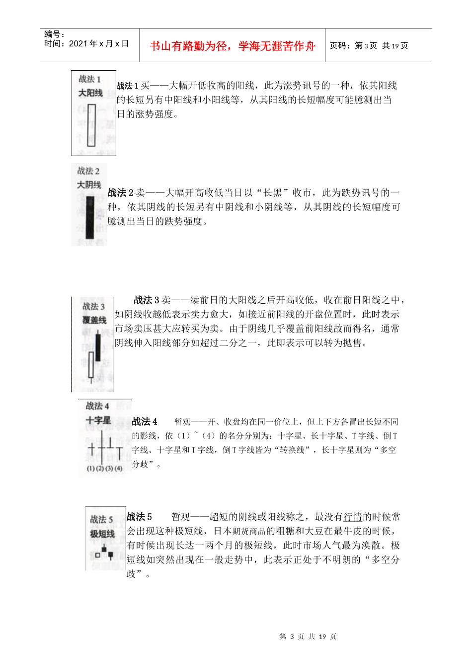 酒田战法-图形对照版_第3页