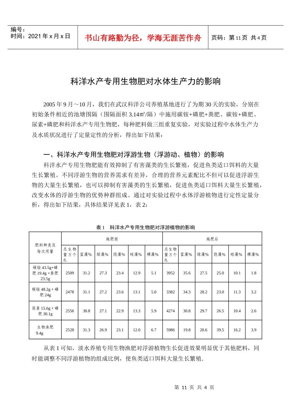 科洋水产专用生物肥对水体生产力的影响_第1页