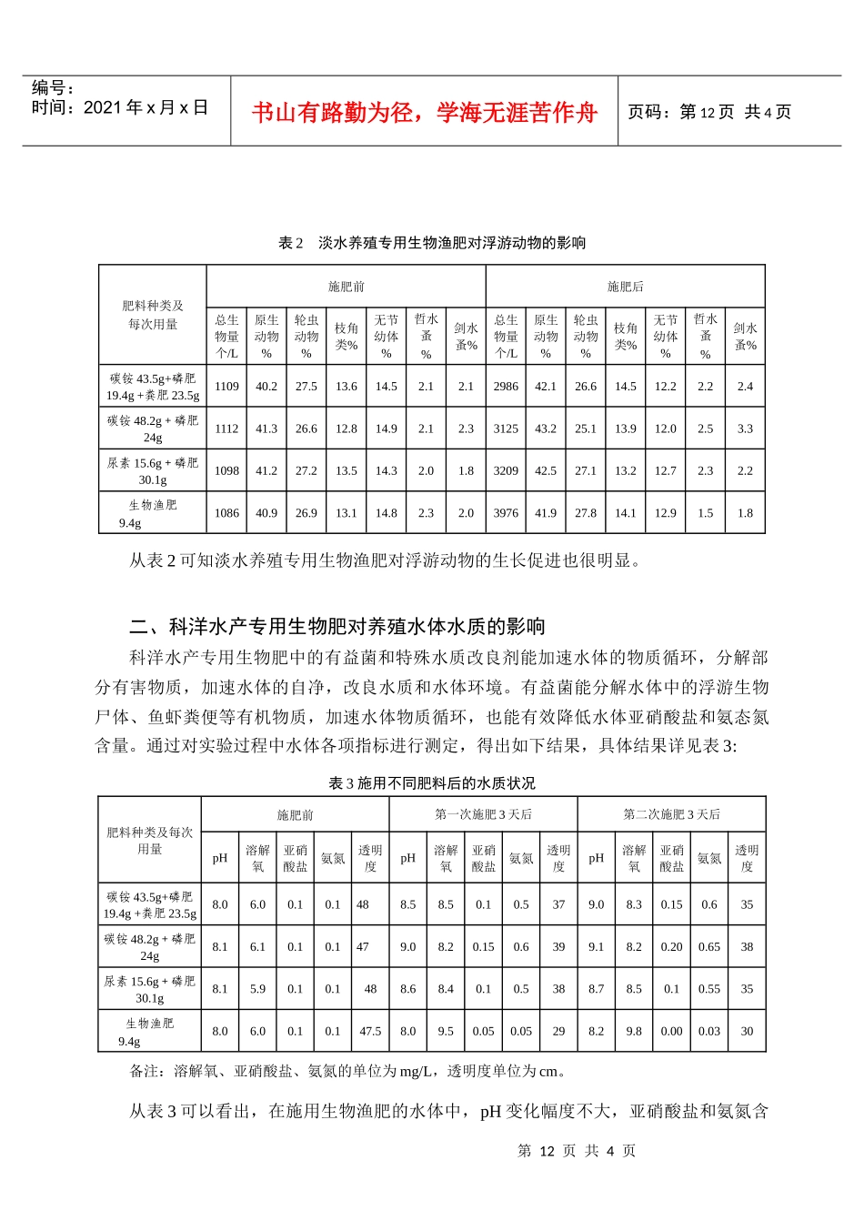 科洋水产专用生物肥对水体生产力的影响_第2页