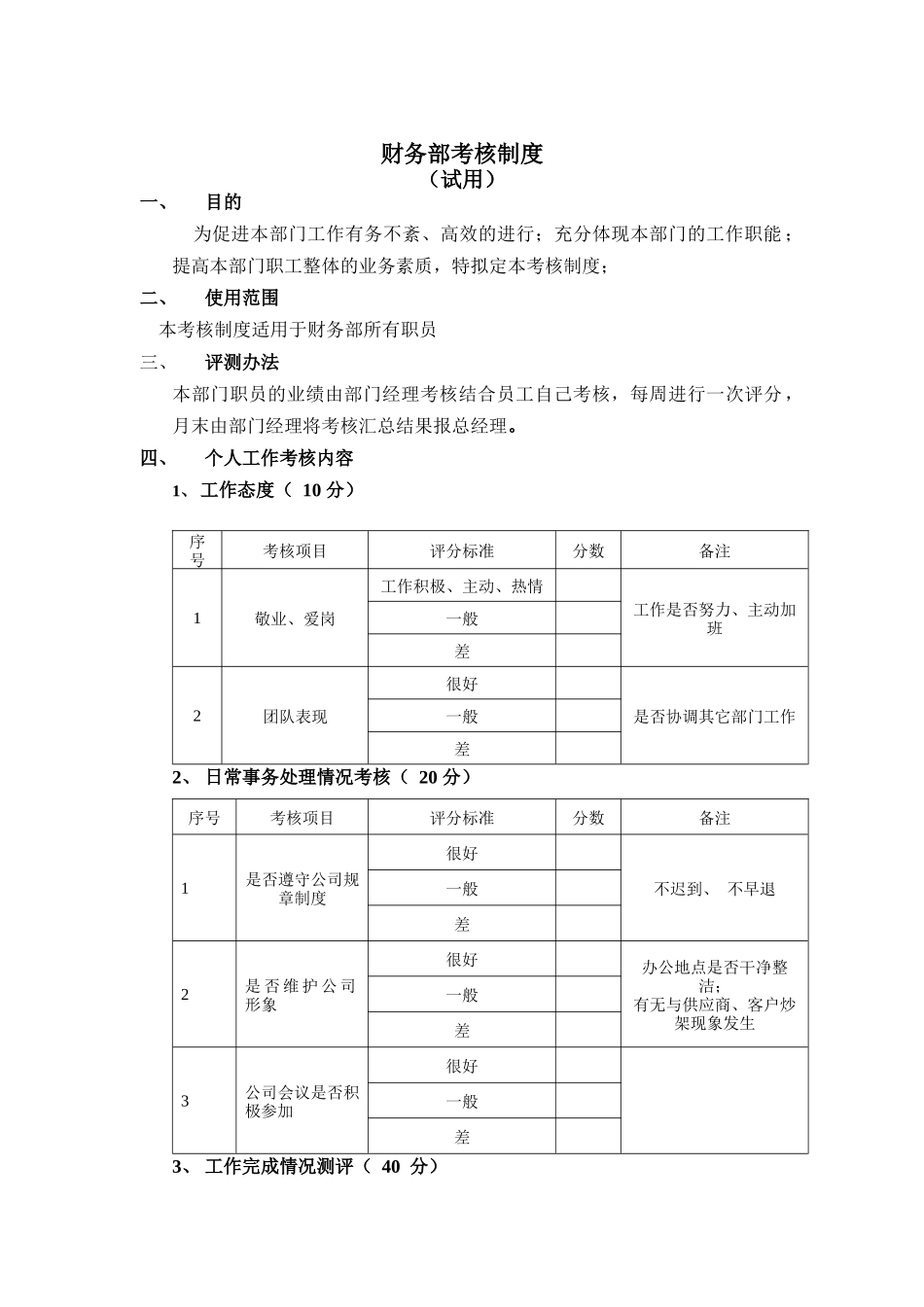 某有限公司财务部考核制度_第1页
