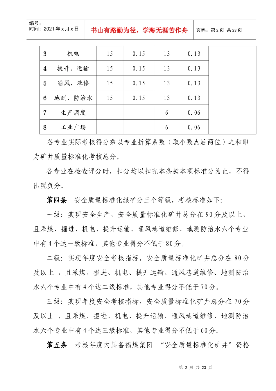 福建省煤炭工业（集团）有限责任公司_第2页