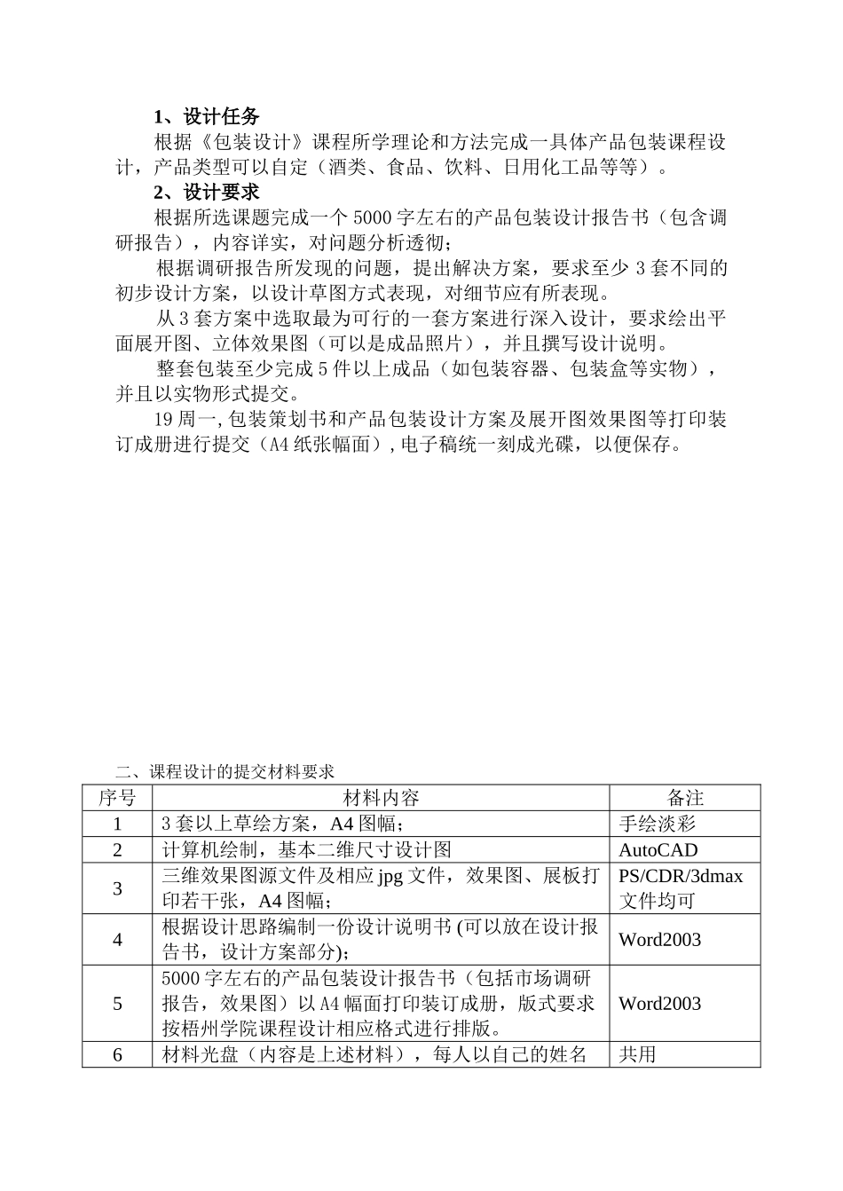 课程设计的格式要求_包装设计_任务书_第2页