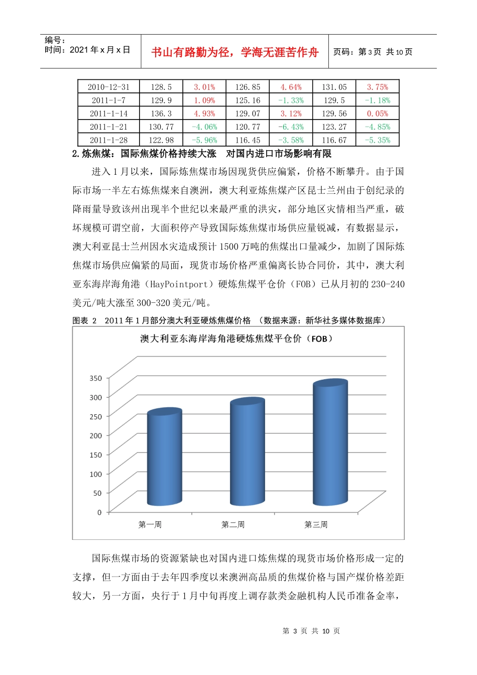 评】国际焦煤价格大涨 节前国内动力煤和海运市场双低迷_第3页