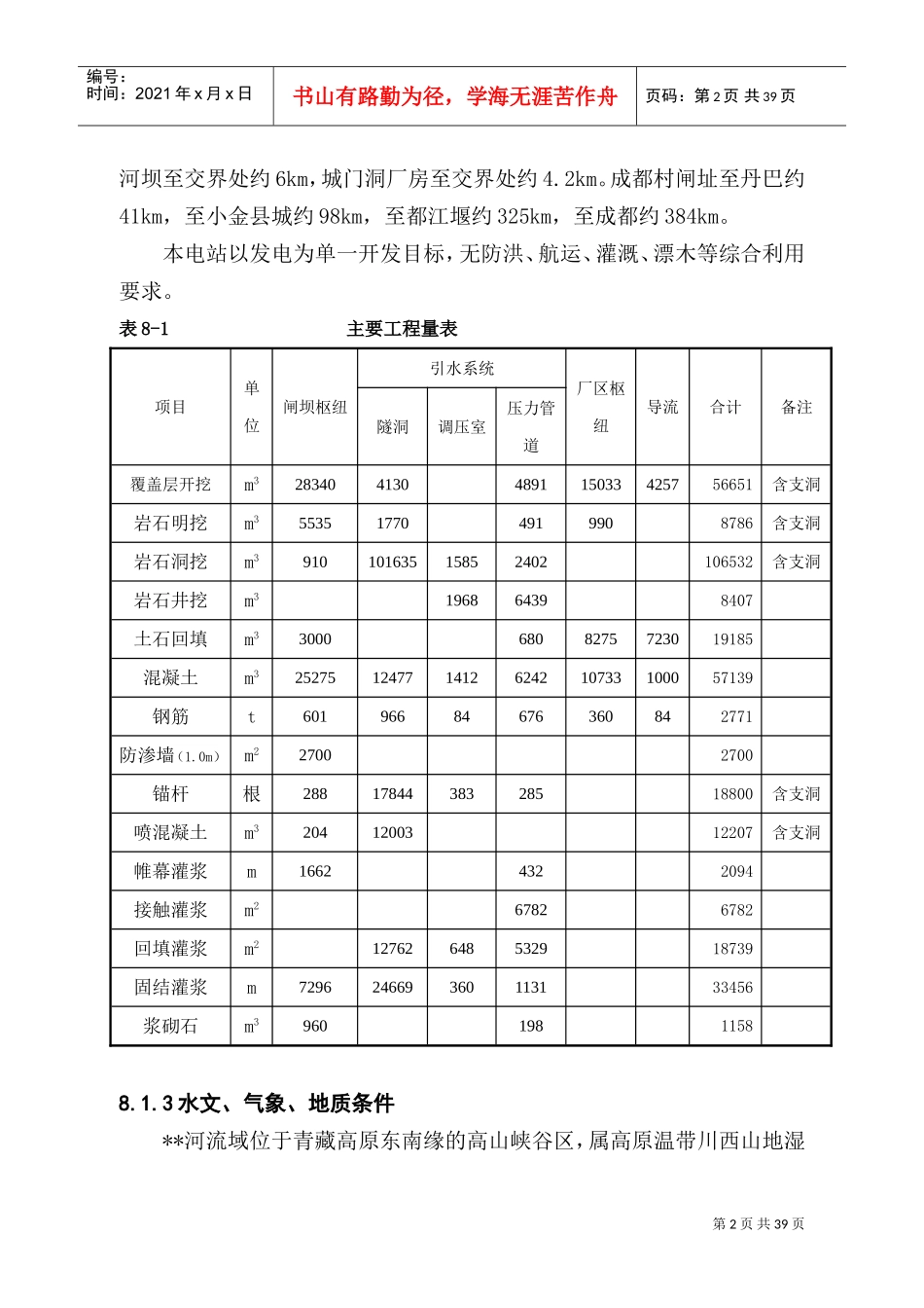 站施工组织设计方案报告(DOC38页)_第2页