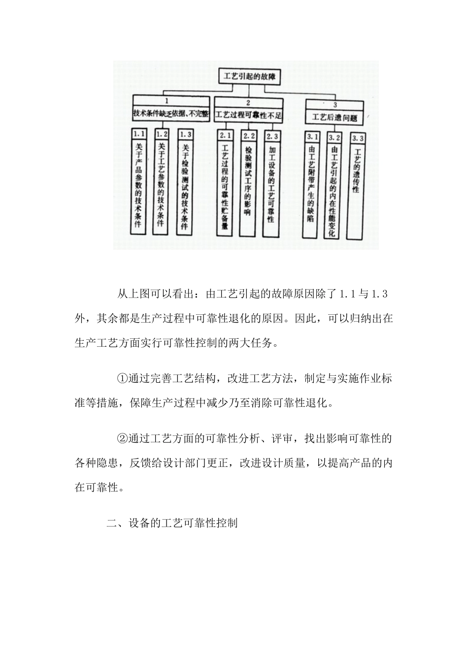 品质管理_可靠性控制和改进_第2页