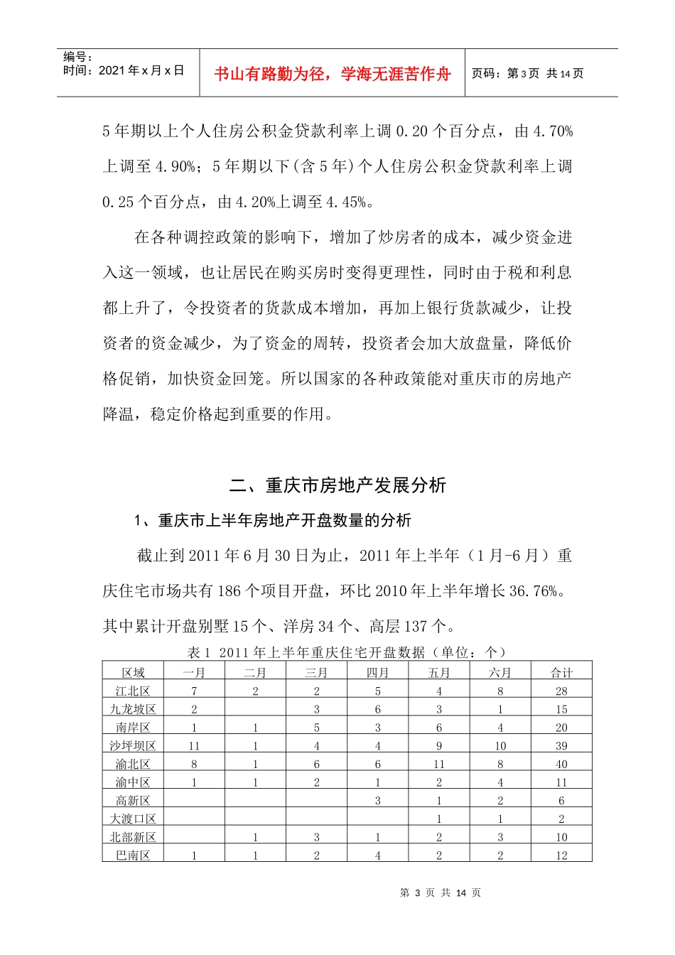 重庆市房地产发展情况分析5_第3页