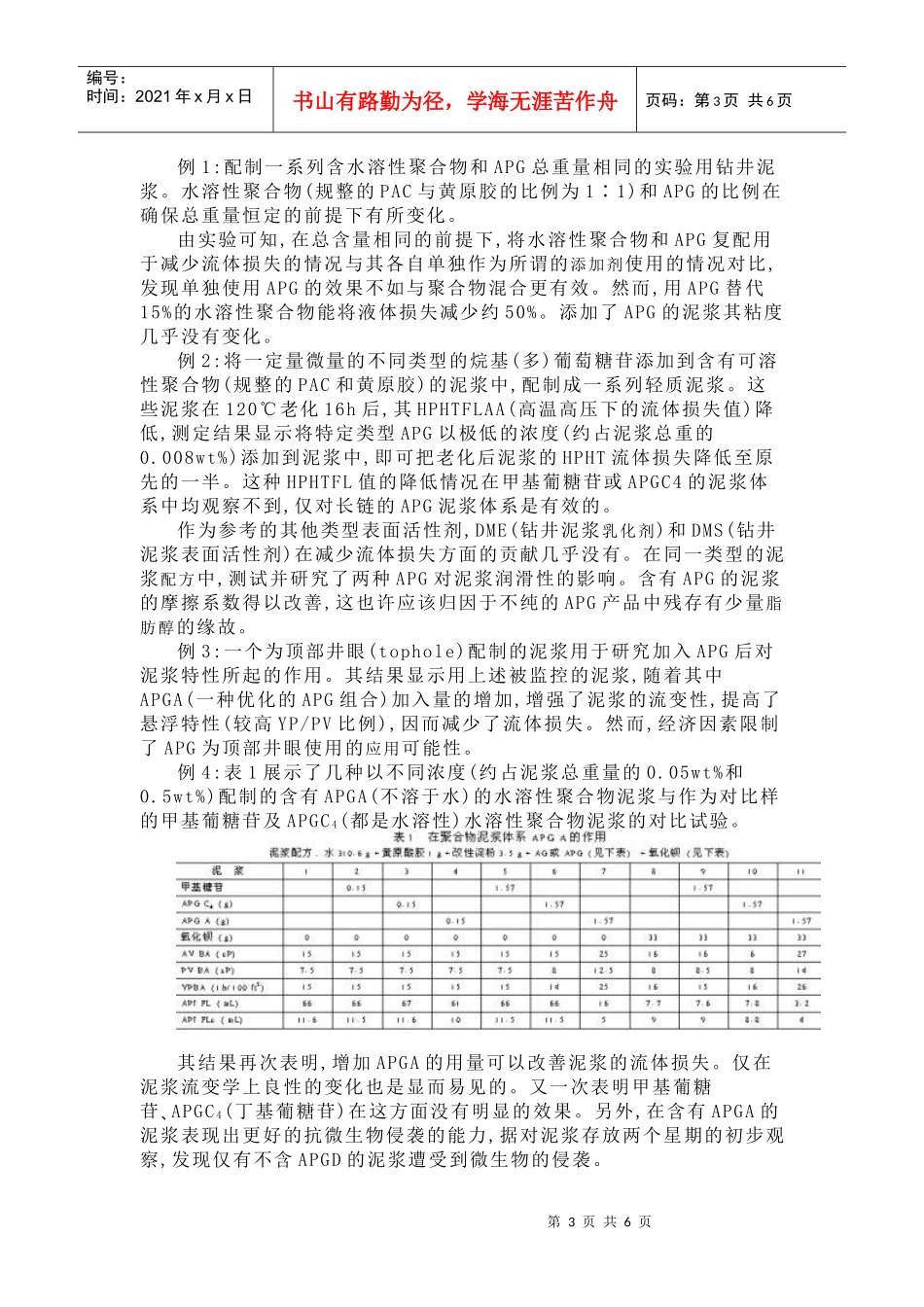 用于化妆品的可生物降解表面活性剂在钻井液中的应用_第3页