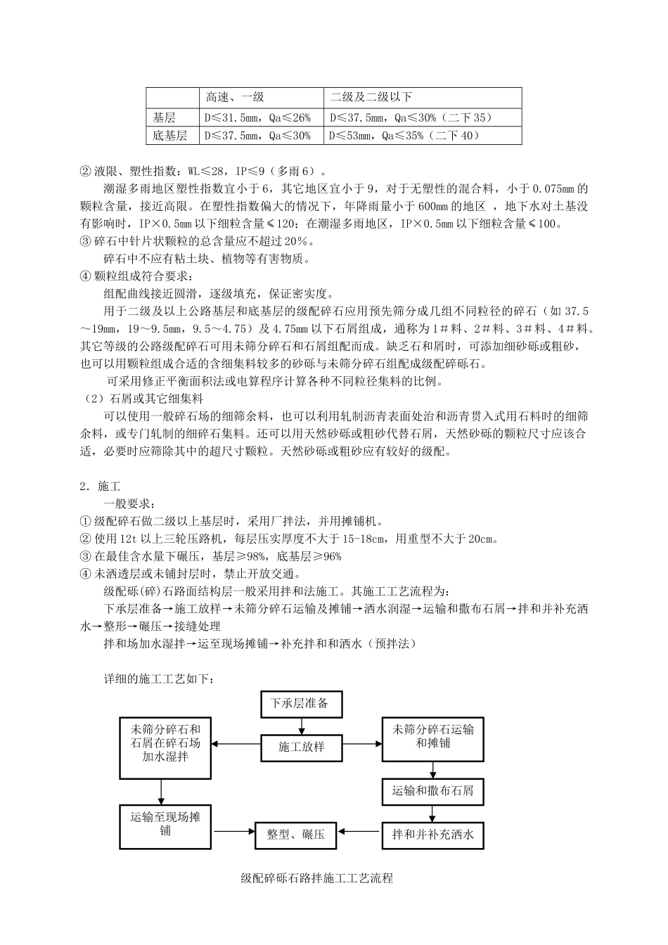 路面基层施工技术(2010)_第2页