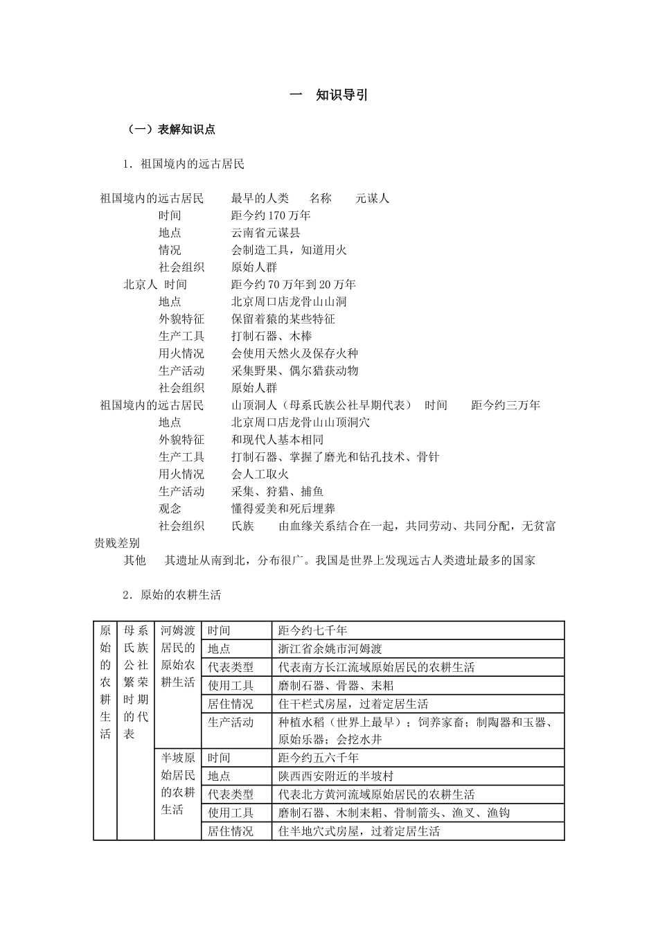 七年级历史上册同步解析与测评1_第1页