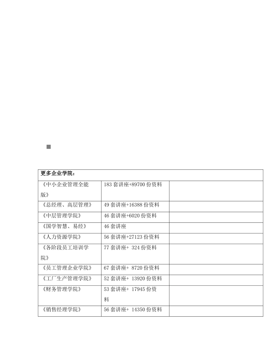 某公司年度决算财务情况说明书_第1页