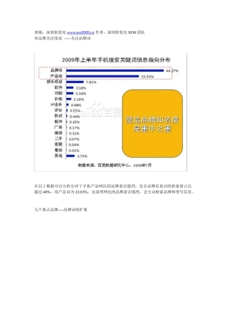 米玛手机SEM整合营销方案