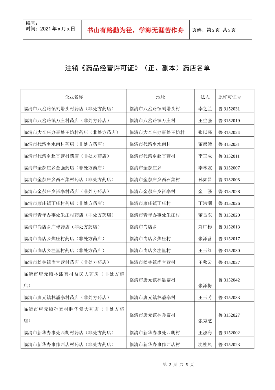 聊城市食品药品监督管理局_第2页