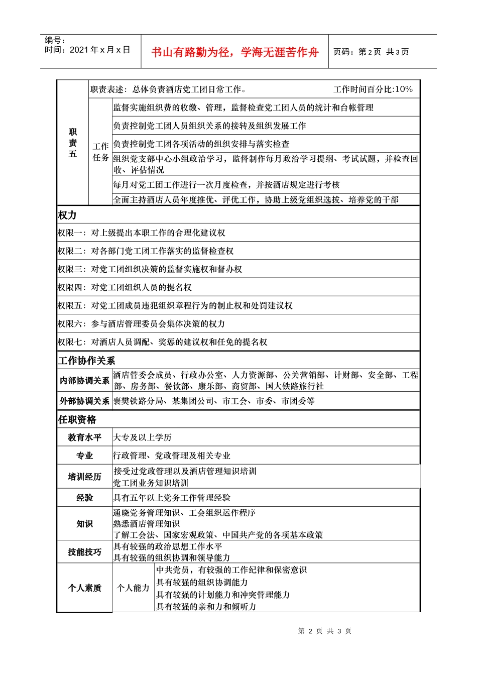 酒店党支部书记岗位说明书_第2页