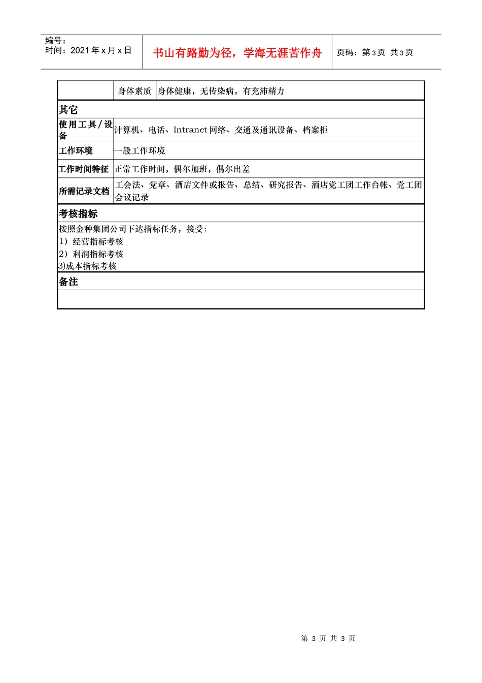 酒店党支部书记岗位说明书_第3页