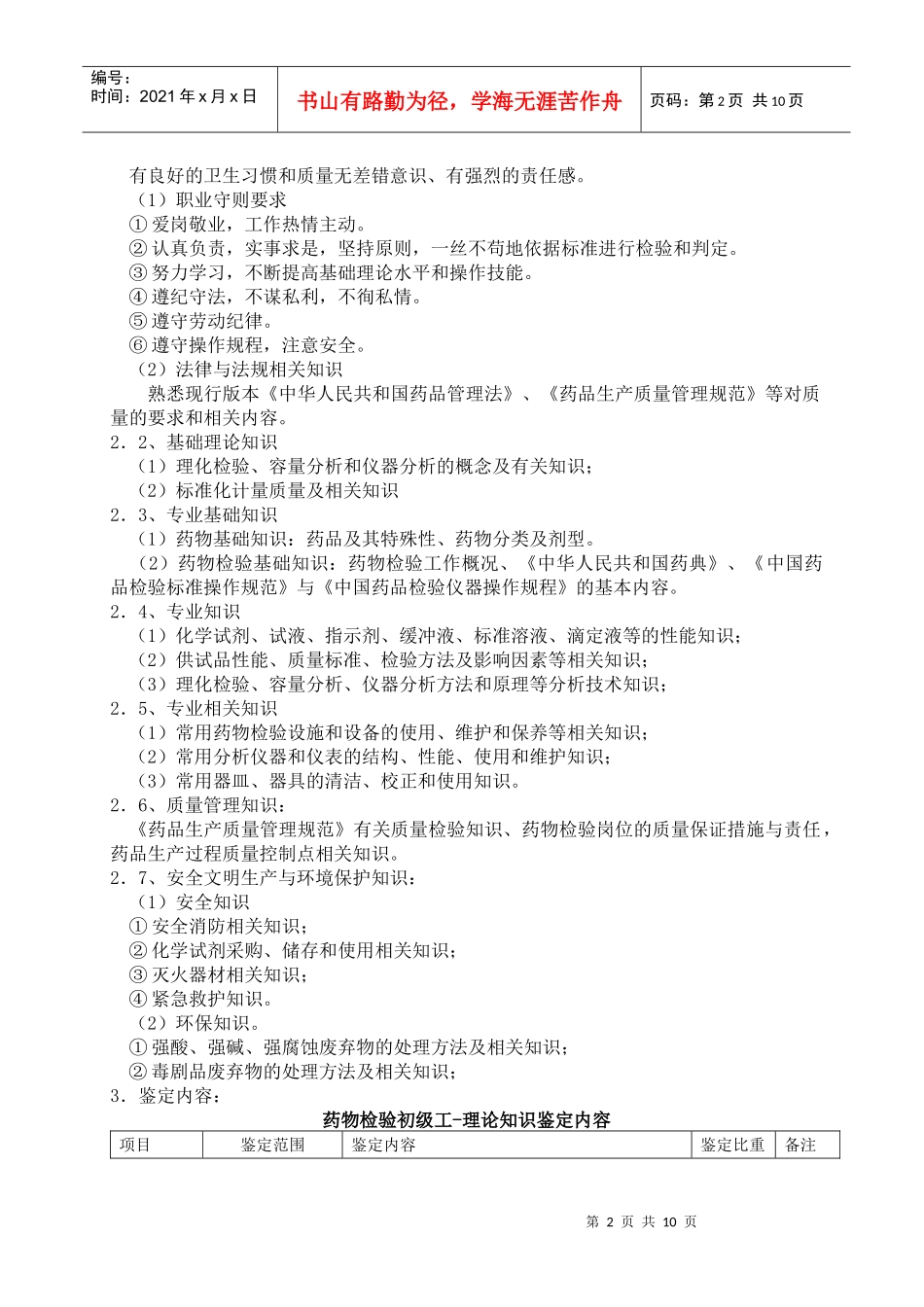药品检验工考核大纲_第2页