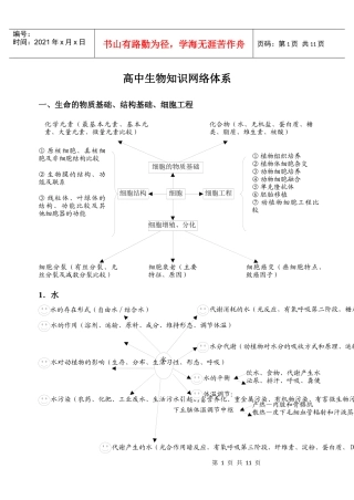 高中生物知识网络体系doc-高中生物知识网络体系
