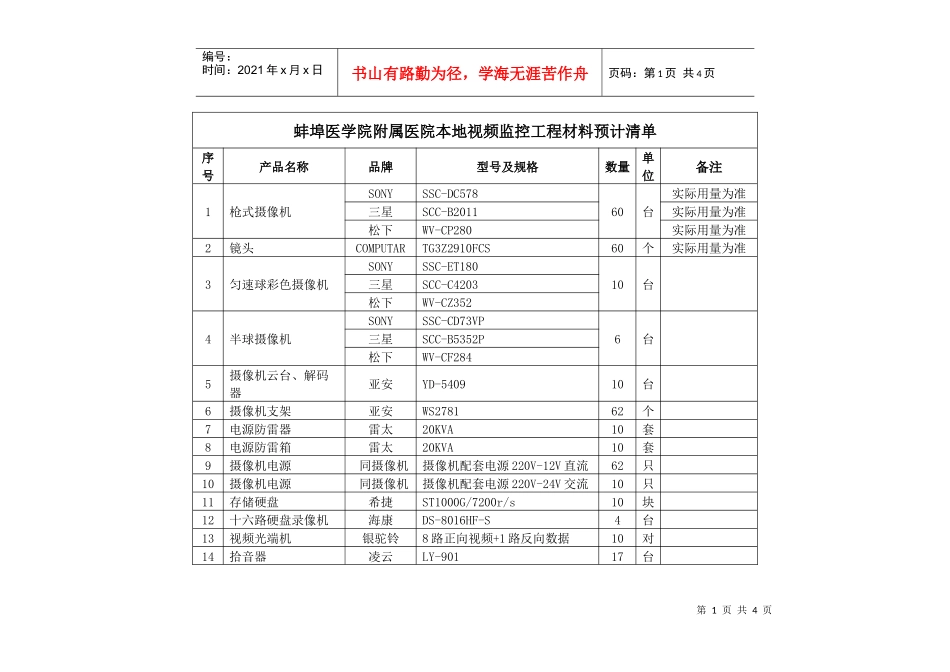蚌埠医学院附属医院本地视频监控工程材料预计清单doc-蚌_第1页