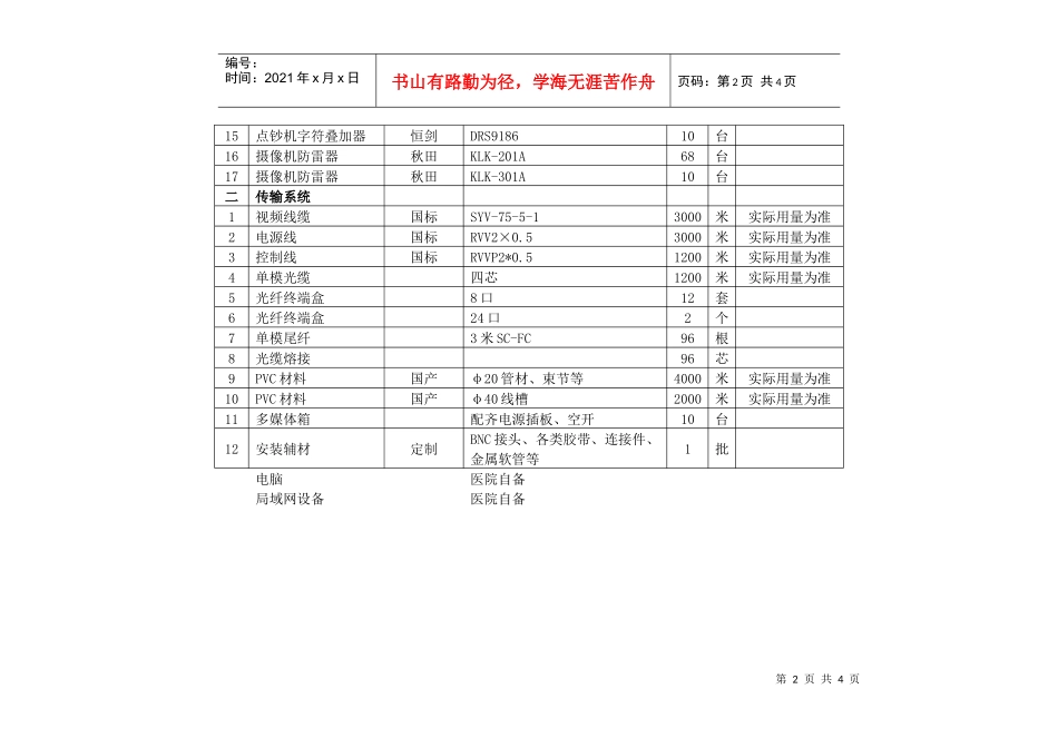 蚌埠医学院附属医院本地视频监控工程材料预计清单doc-蚌_第2页