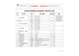 蚌埠医学院附属医院本地视频监控工程材料预计清单doc-蚌