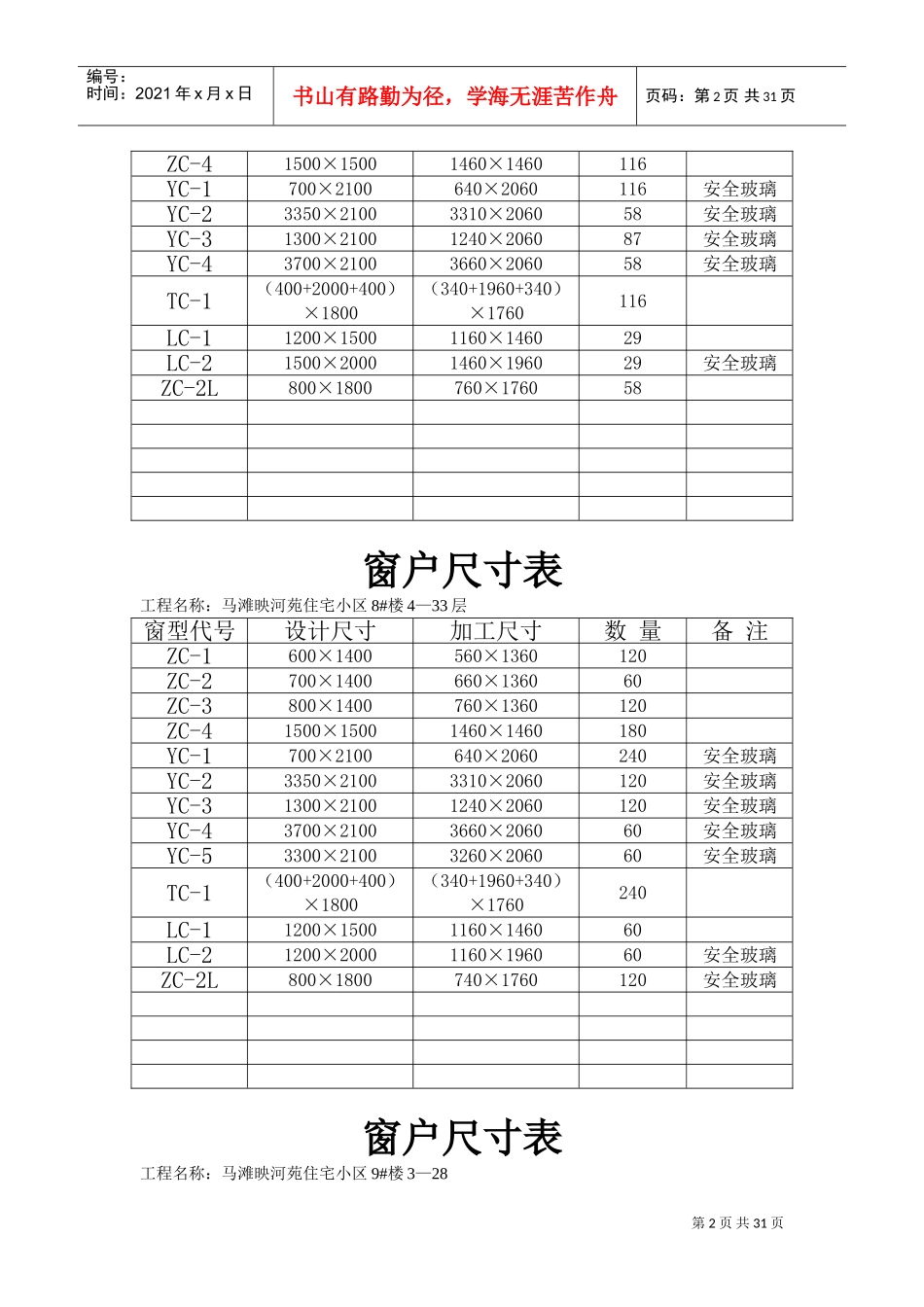 门窗专项施工方案(DOC40页)_第2页