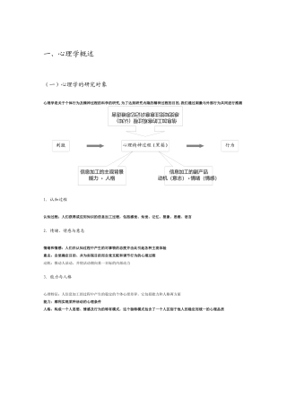 精心盘点心理学统考资料
