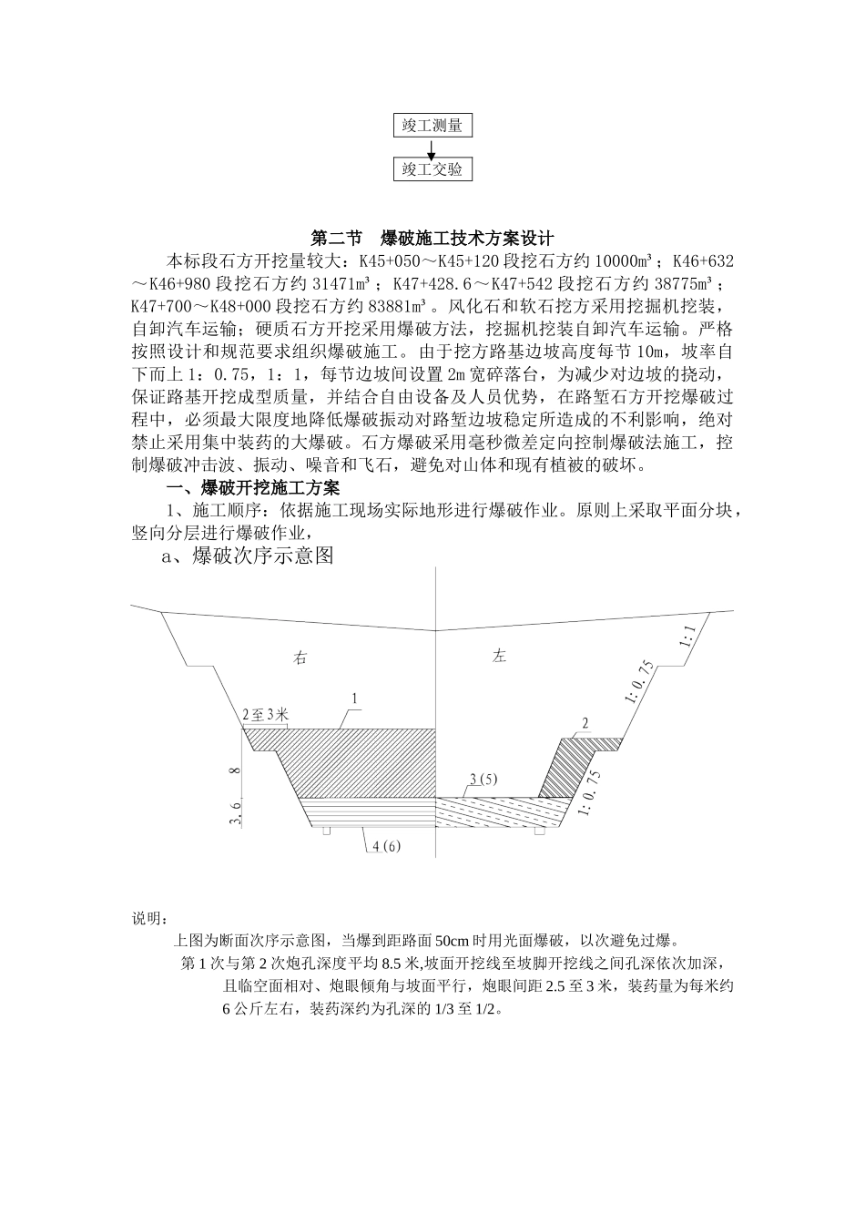 某公路工程路基爆破施工方_第3页