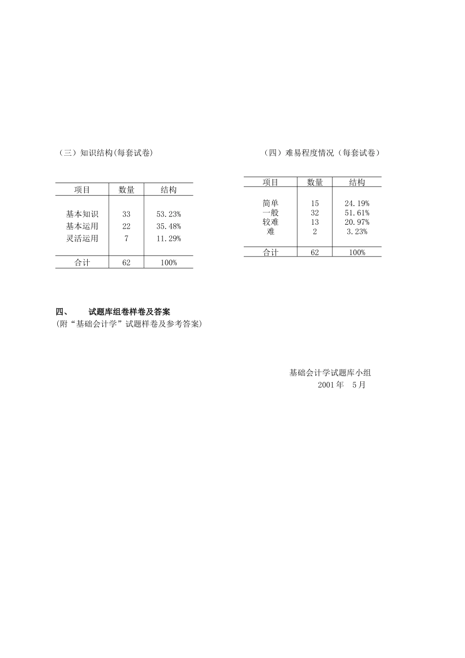 基础会计学试题库_第3页