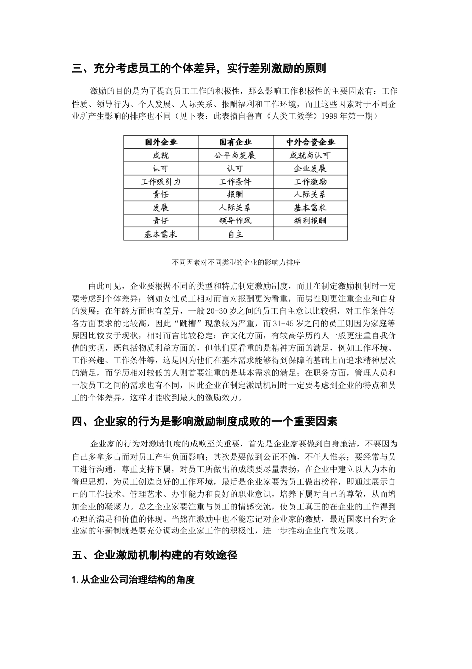论激励机制对企业经营的影响_第3页