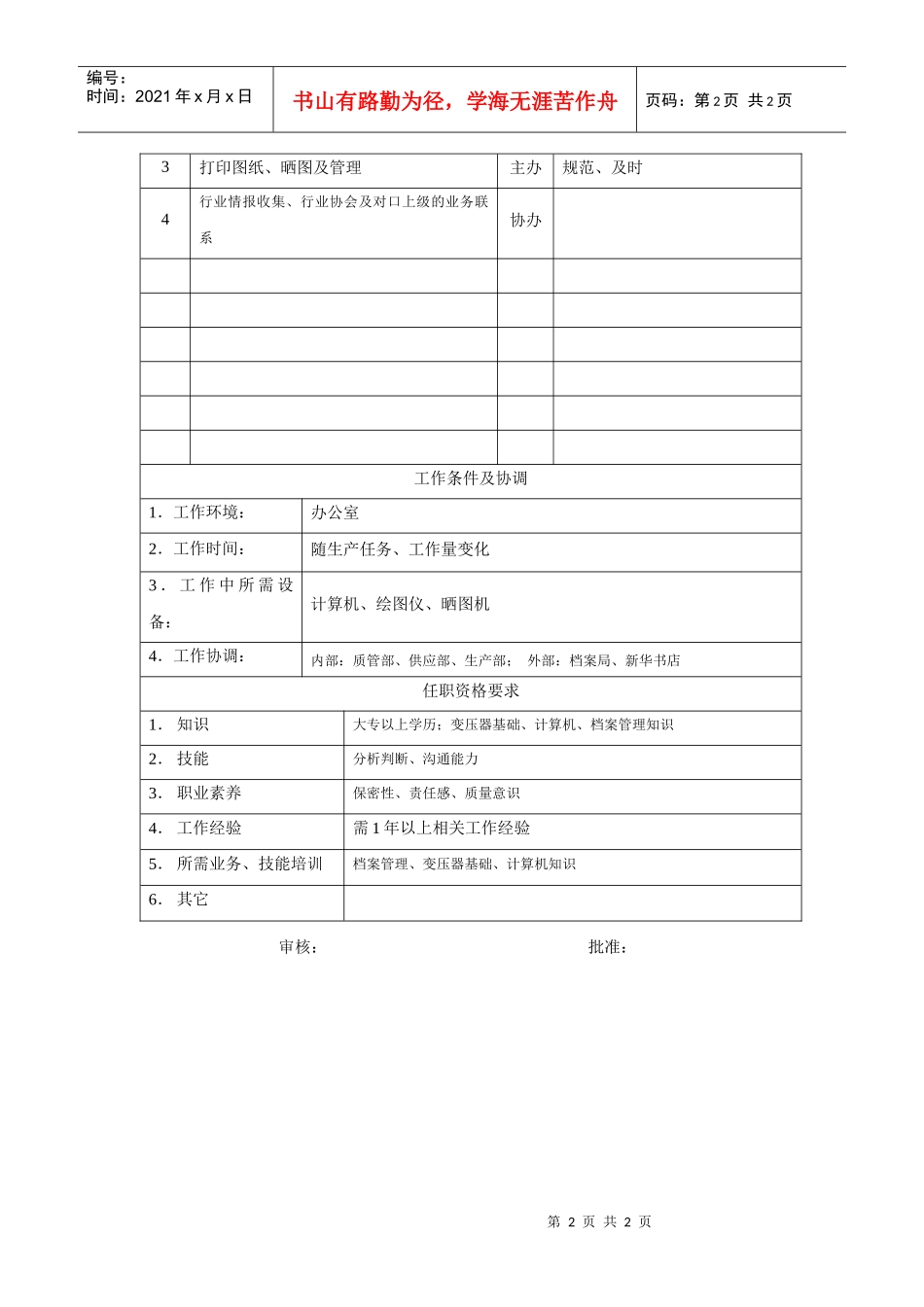 电力集团某大型电气配件企业情报员岗位说明书_第2页
