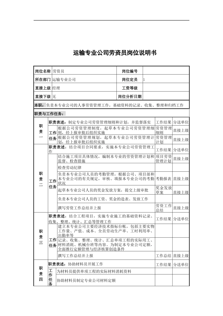 运输专业公司劳资员岗位说明书_第1页
