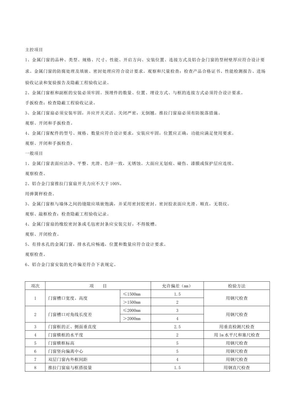 金属门窗安装工程检验批质量验收记录表_第2页