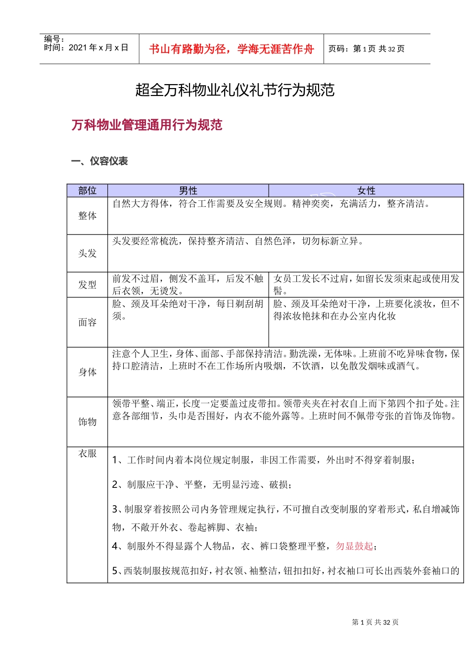 超全万科物业礼仪礼节行为规范(DOC28页)_第1页