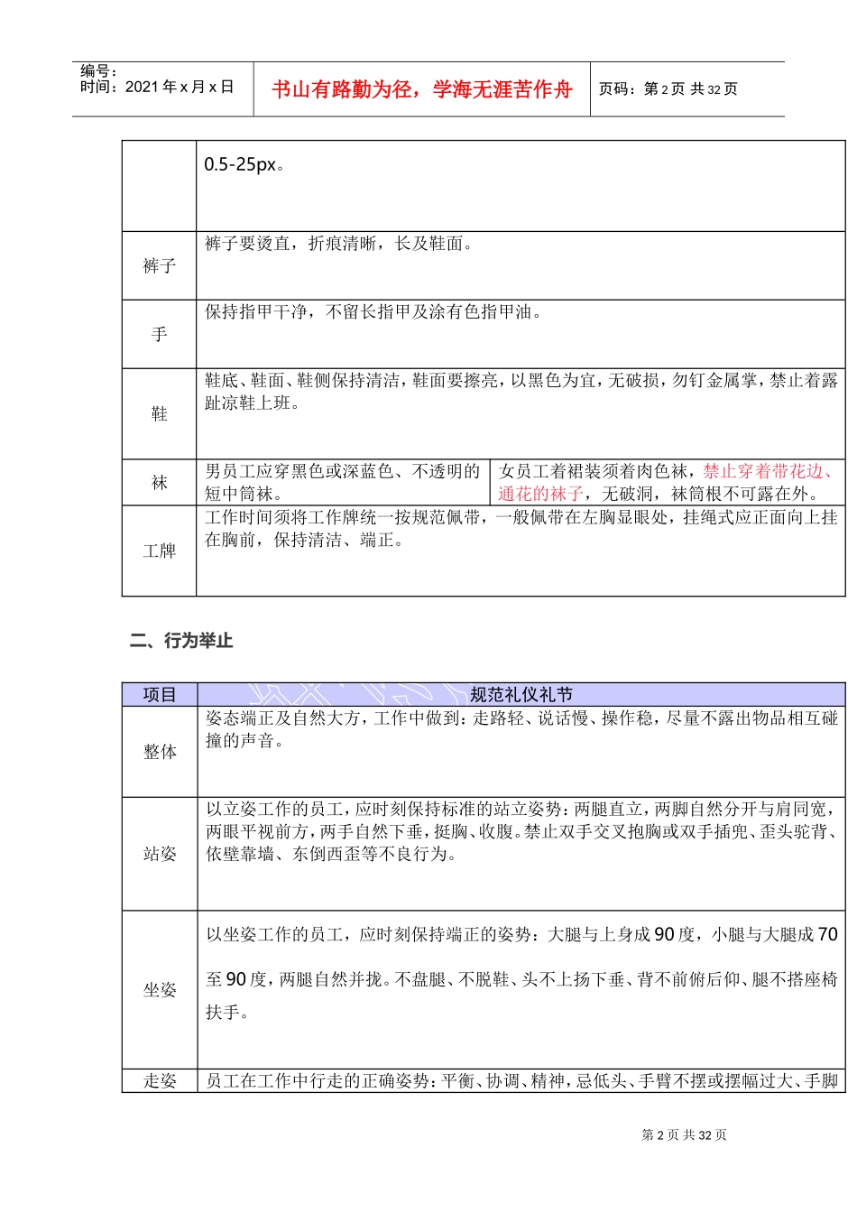 超全万科物业礼仪礼节行为规范(DOC28页)_第2页