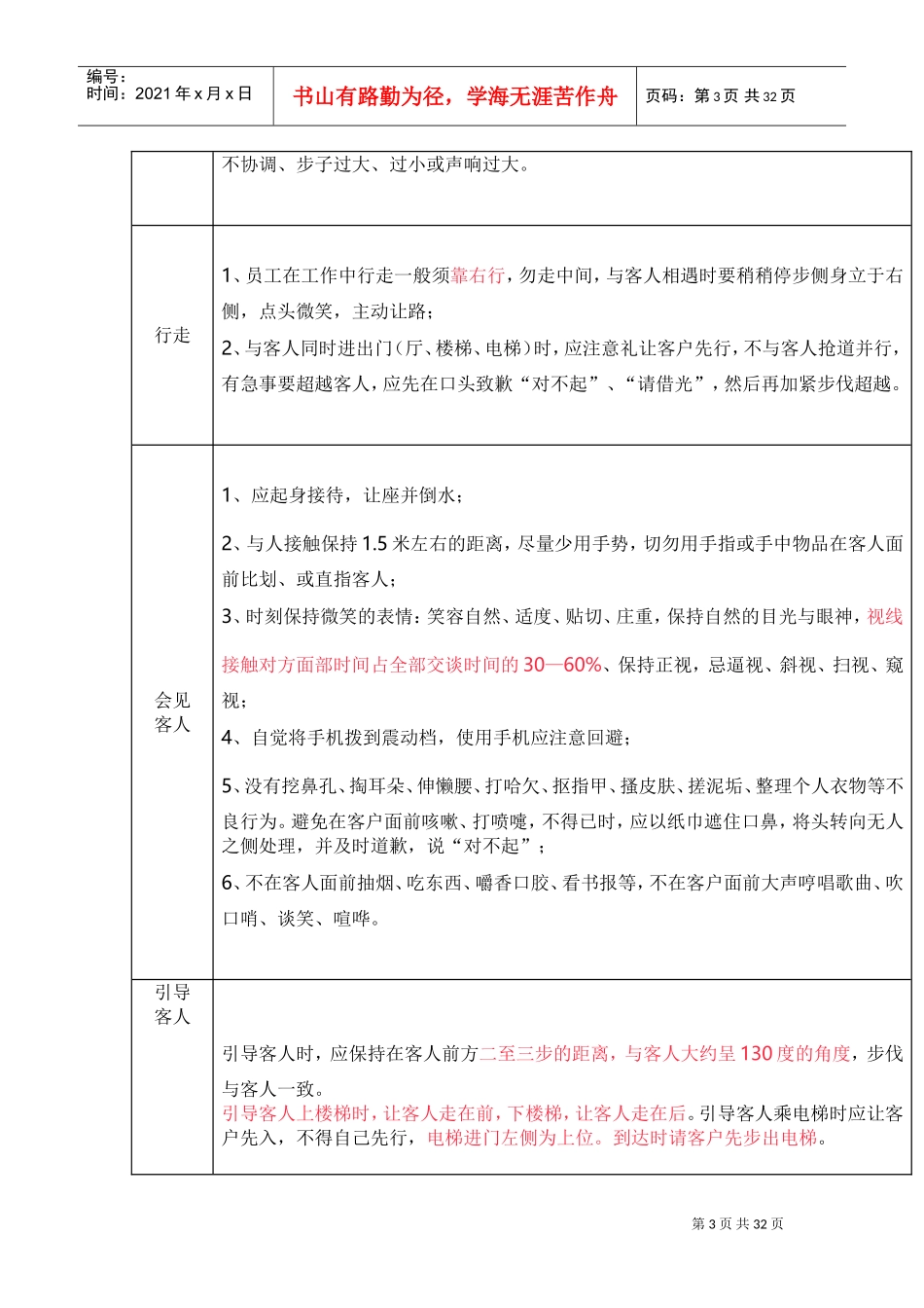超全万科物业礼仪礼节行为规范(DOC28页)_第3页