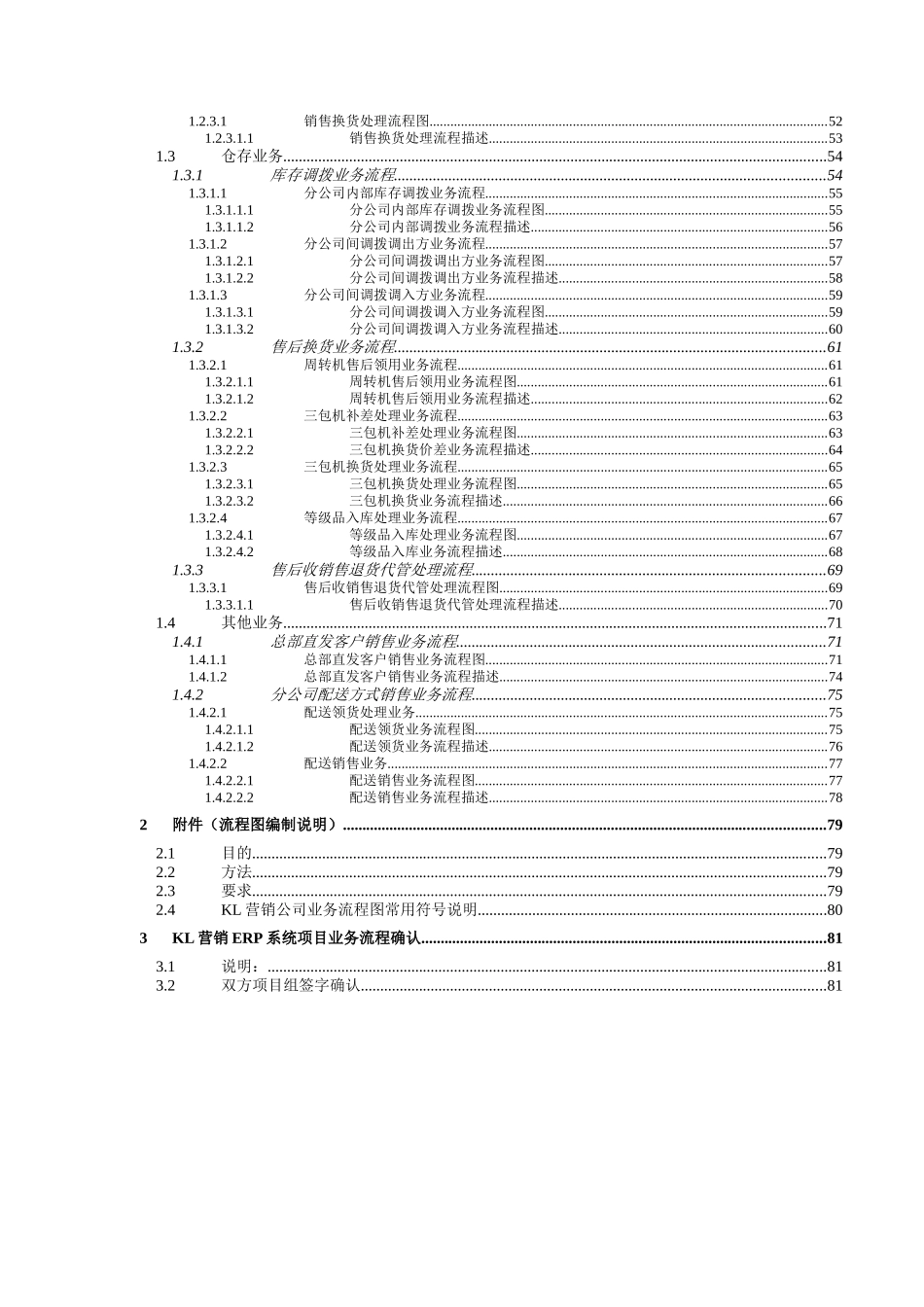 某集团内控及业务流程详细案例( 87)_第3页