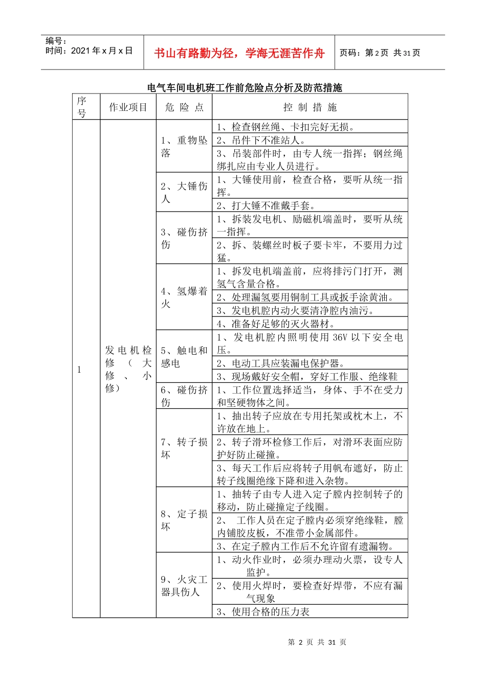电气检修操作票危险点控制流程图_第2页
