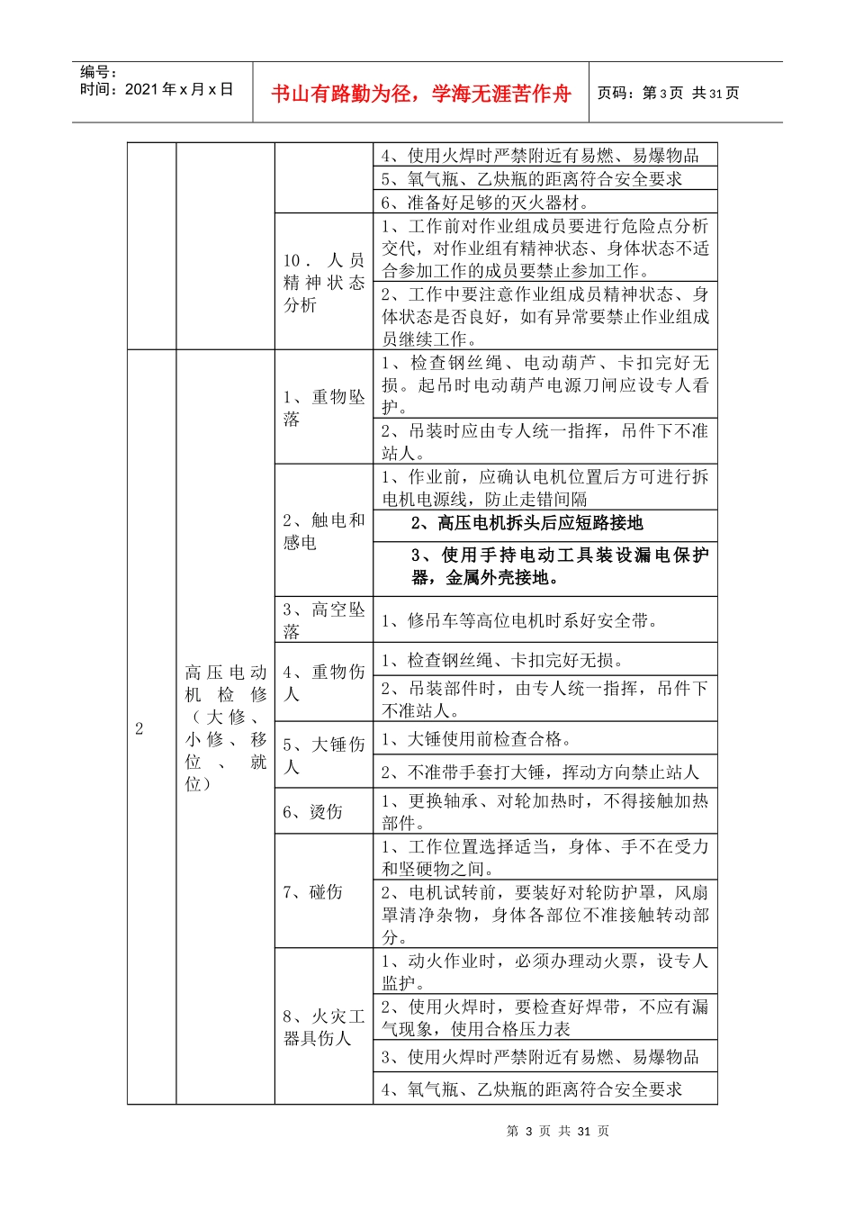 电气检修操作票危险点控制流程图_第3页