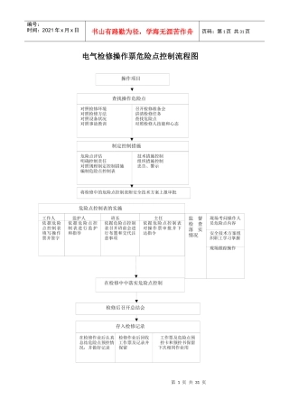 电气检修操作票危险点控制流程图