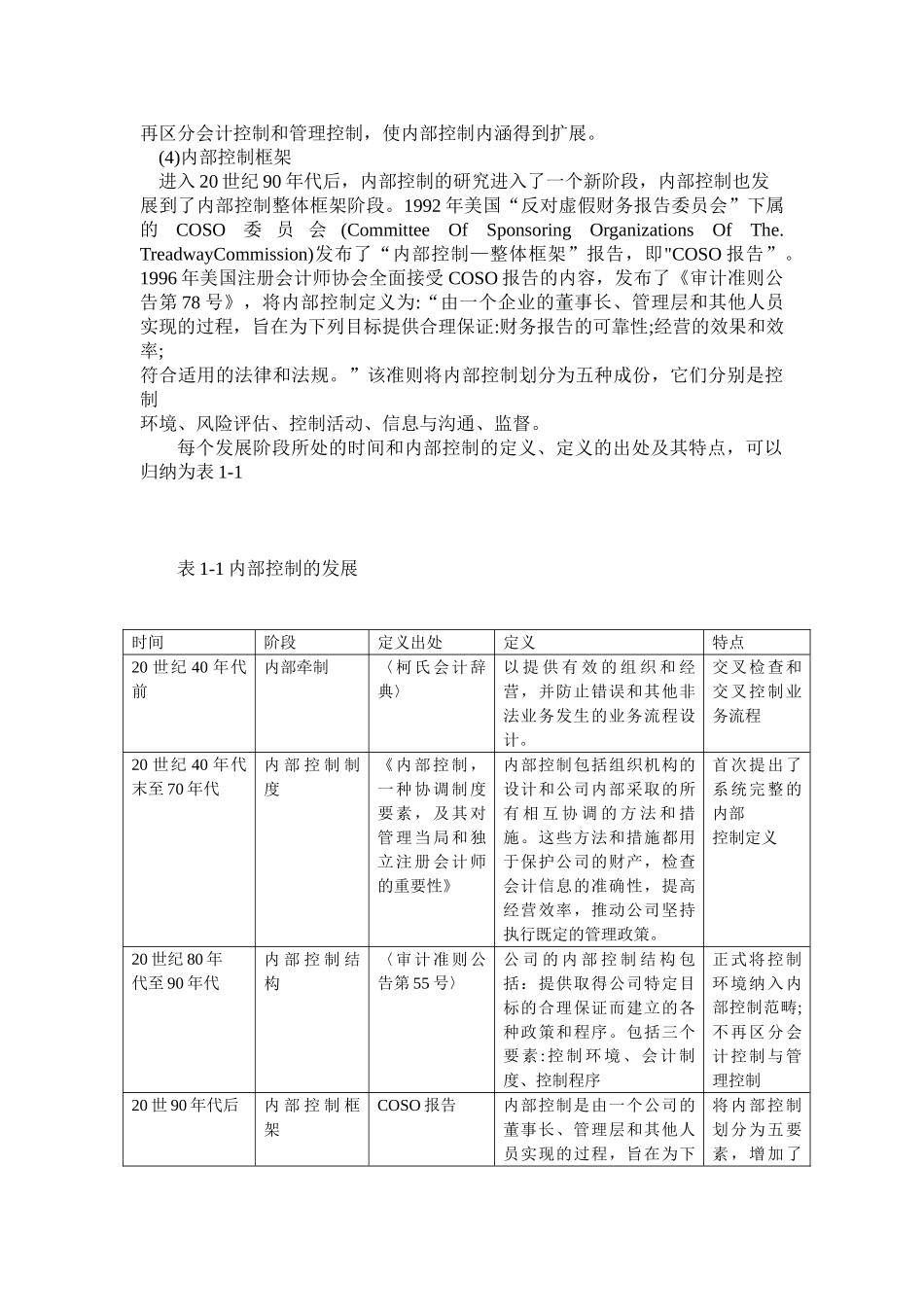 企业内部控制评价体系研究_第2页