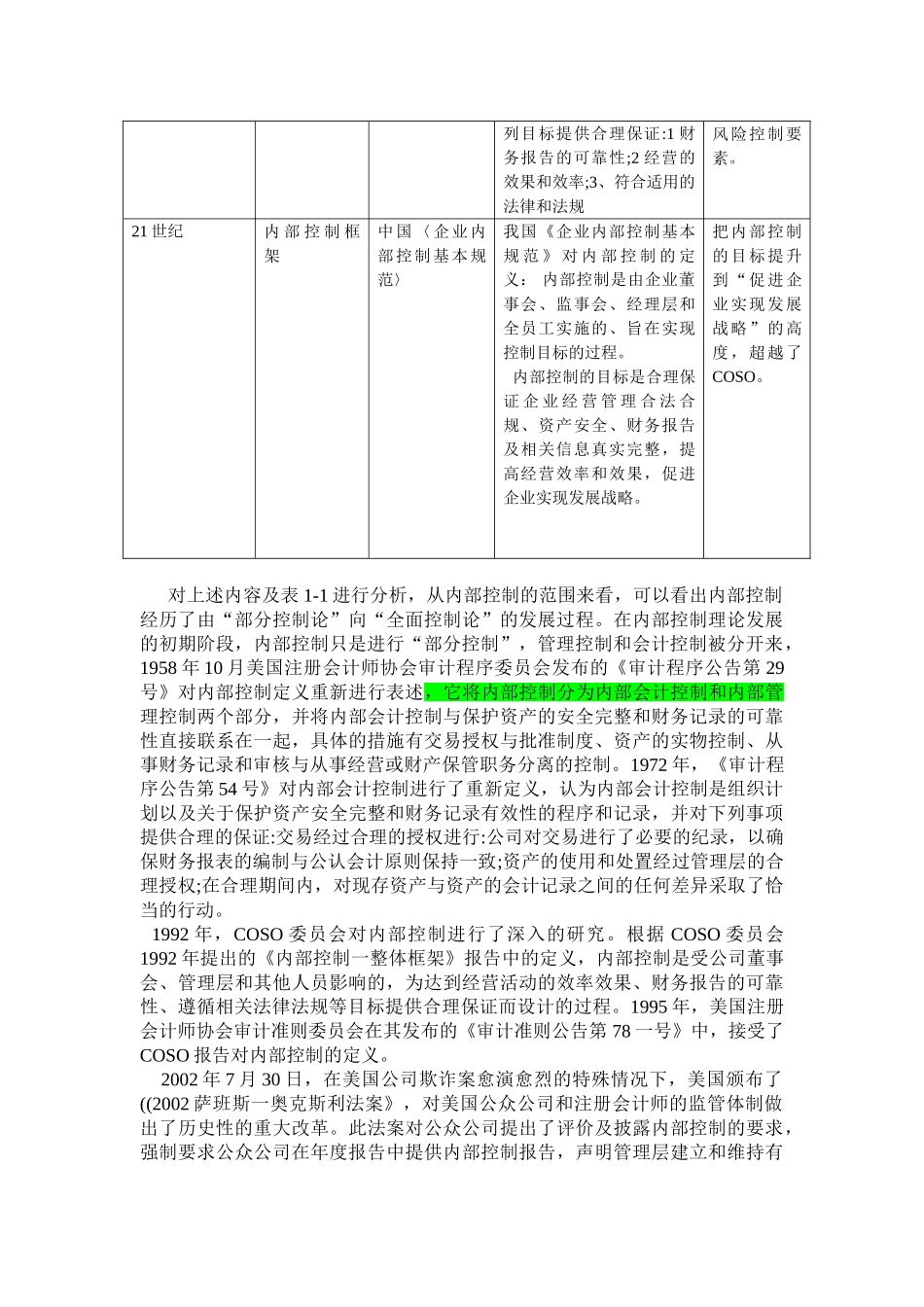 企业内部控制评价体系研究_第3页