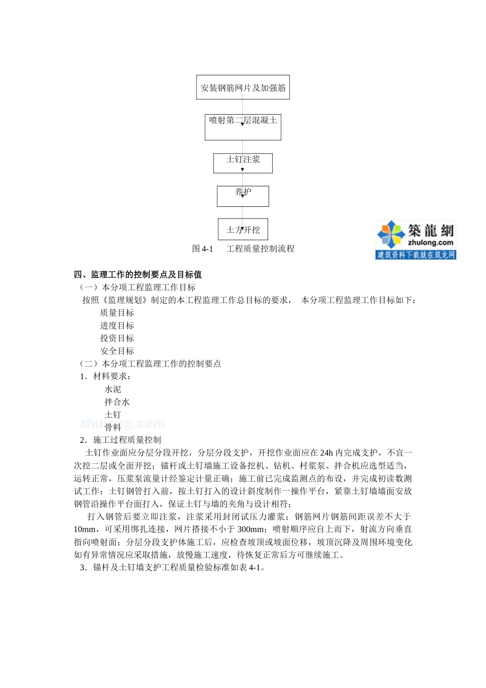 锚杆及土钉墙监理质量控制措施(详细)_第2页