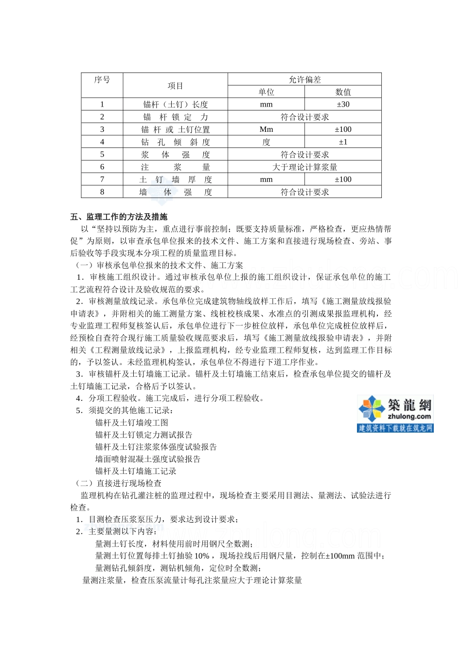 锚杆及土钉墙监理质量控制措施(详细)_第3页