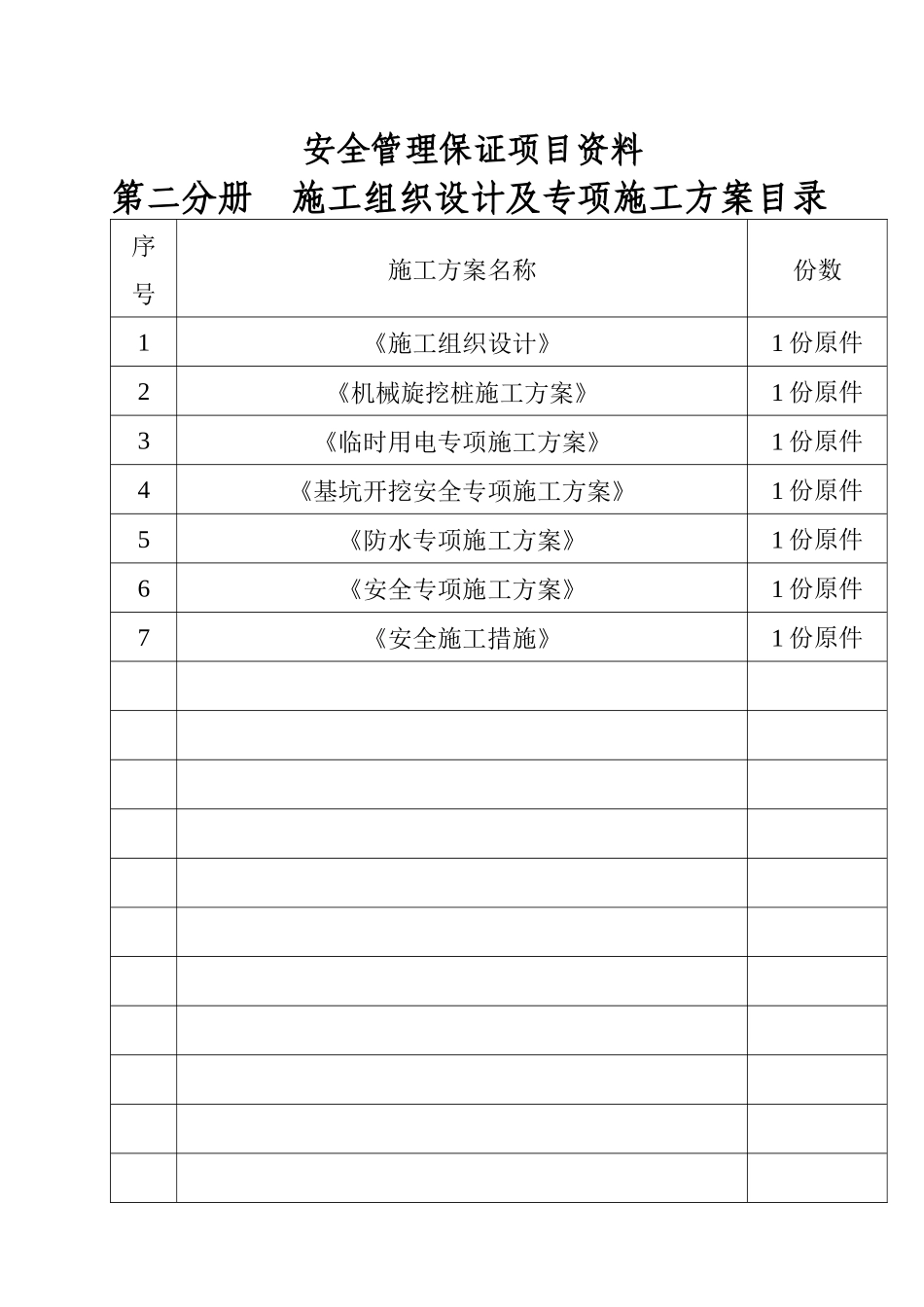 花溪安置工程施工组织设计及专项方案_第1页